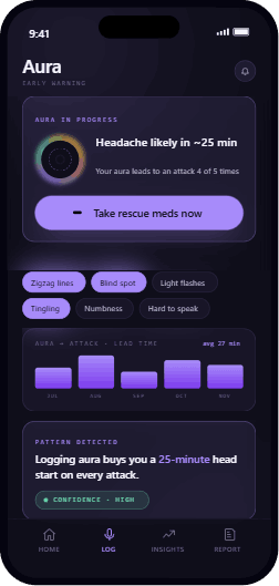 Aura early-warning screen with headache countdown